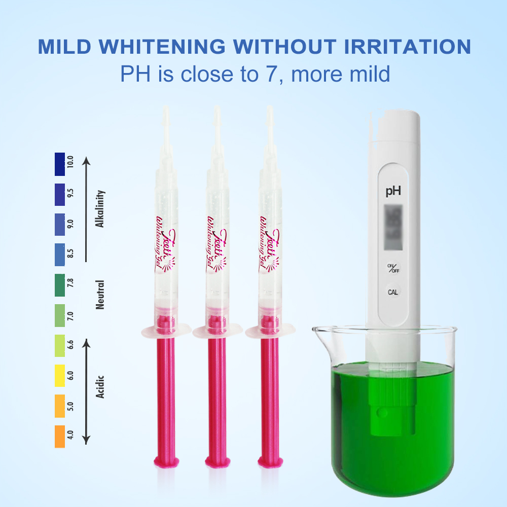 Gel Clareador Dental PAP ou 35 - Teeth Whitening Vape avaliação e preço