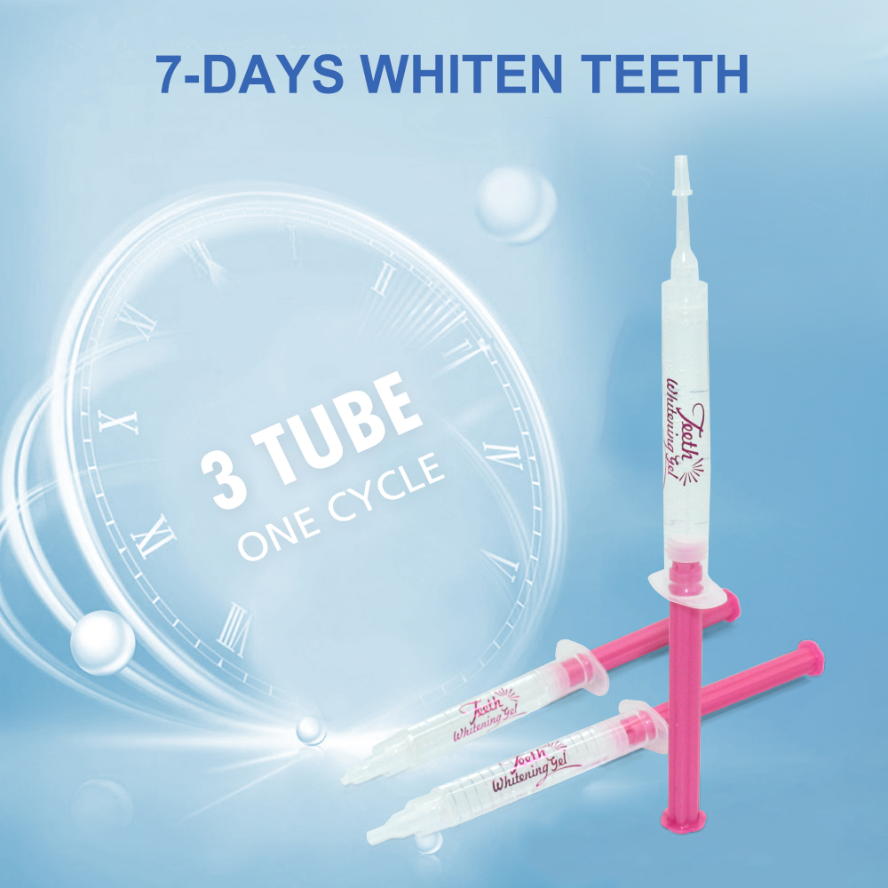 Gel Clareador Dental PAP ou 35 - Teeth Whitening Vape avaliação e preço