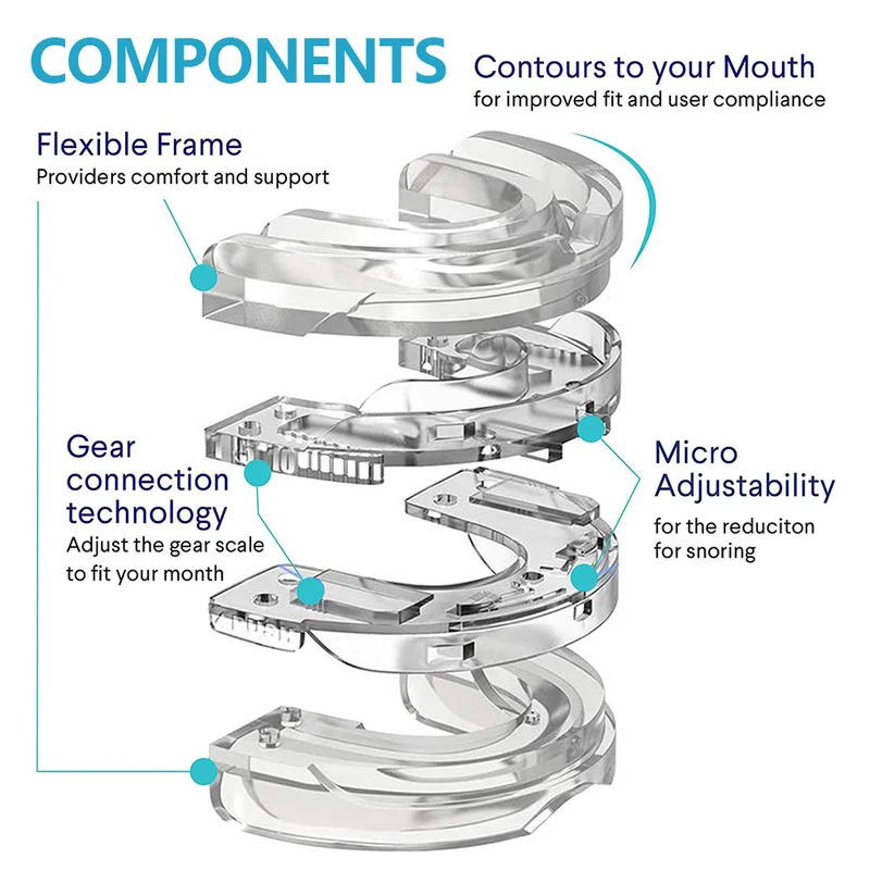 Anti ronco bruxismo boca guard - Teeth Whitening Mouth Guard avaliação e preço