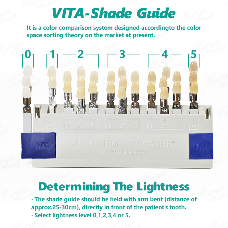 Guia de Cores Vita 3D Master p - Teeth Whitening Gel For Trays avaliação e preço